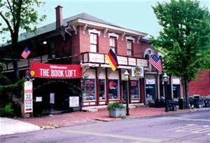 the book_loft_location