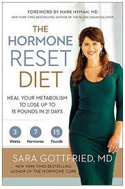 the hormone_reset_diet