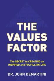 the values_factor